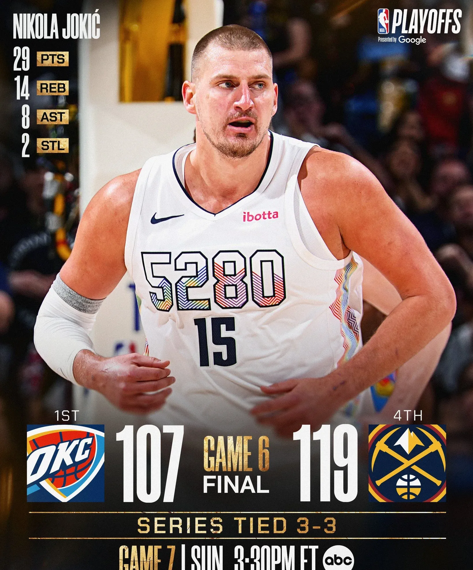 德约科维奇意外战胜掘金，领先优势明显引爆全场！