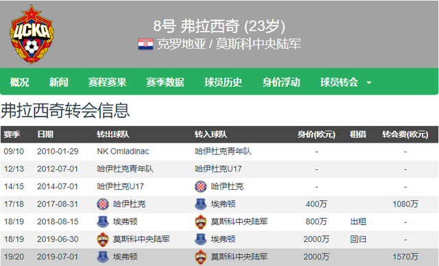 爱游戏体育-关于中超国际比赛日走向成谜；西汉姆官宣签约；震撼外界；资深球员宣示担当的信息-爱游戏体育